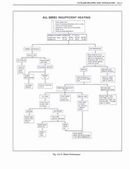 Heating & Air Conditioning 003.jpg